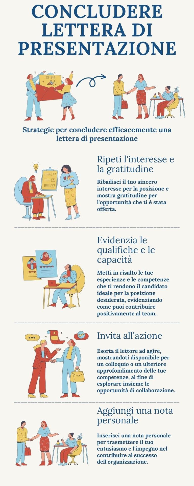 Come Concludere Una Lettera Di Presentazione